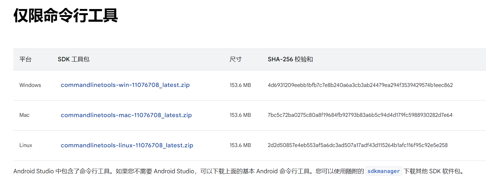 ../../_images/android-command-line-tool.png